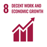 08 Decent Work and Economic Growth